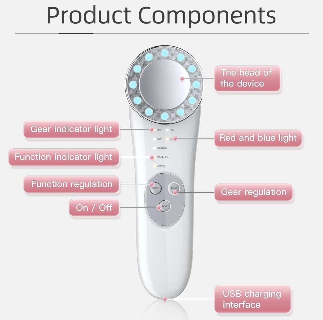 Cleansing Optical Rejuvenation Device