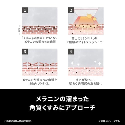Panasonic Photo Bright Shot Facial Beauty Device High-Output LED and IPL Light