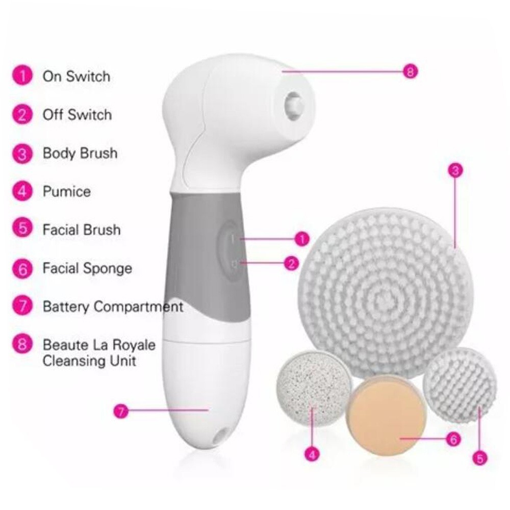 Skin Brushing Cleansing & Exfoliating System for Face and Body With Attachments