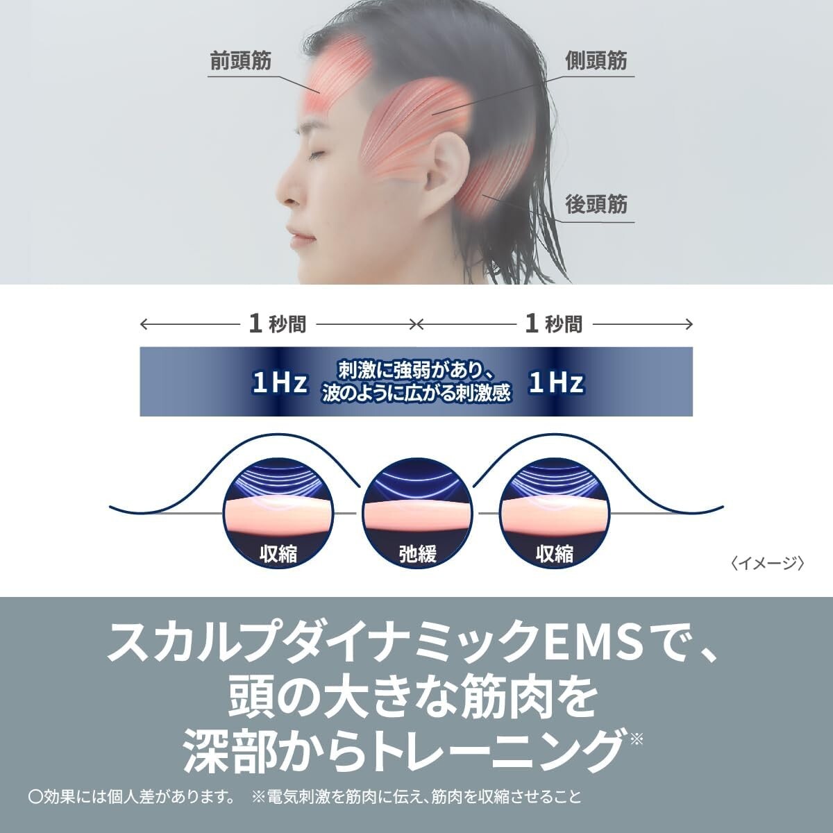 Panasonic Lift Care Facial Equipment Waterproof EMS Vitalift Brush EH-SP60-H NEW