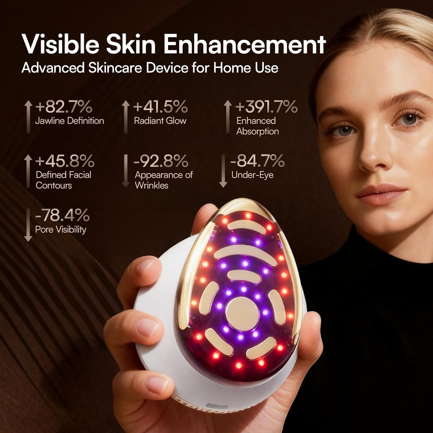 Elevate Your Beauty Routine: SPHERA 8-in-1 Microcurrent Device with Red Light