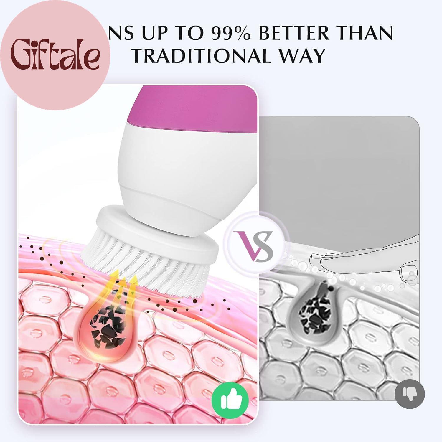 Facial Cleansing Brush Silicone Face Scrubber: 2 In1 FBS-D Electric Exfoliating