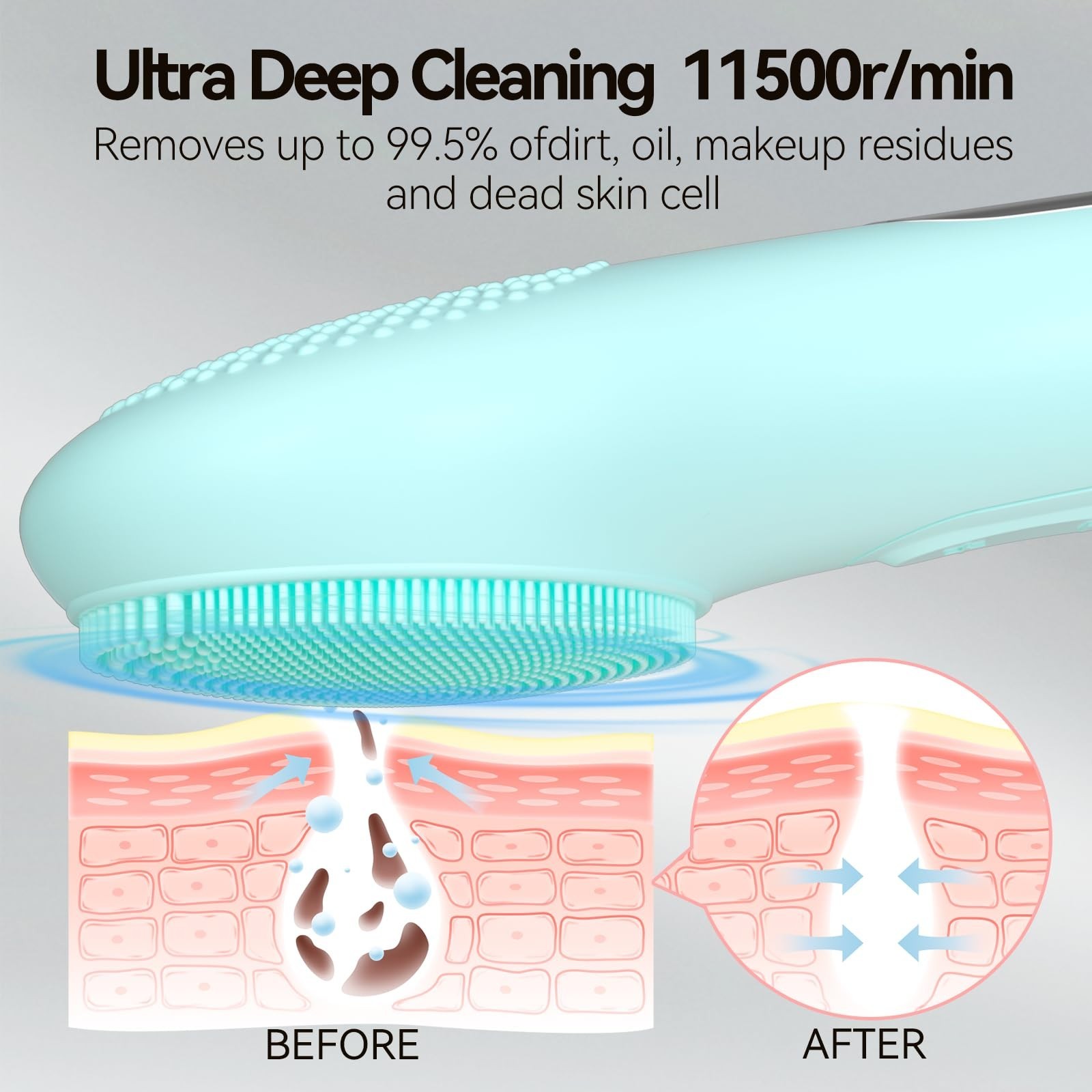 Rechargeable Silicone Face Cleansing Brush – 5 Modes, Waterproof, Heat Massage,
