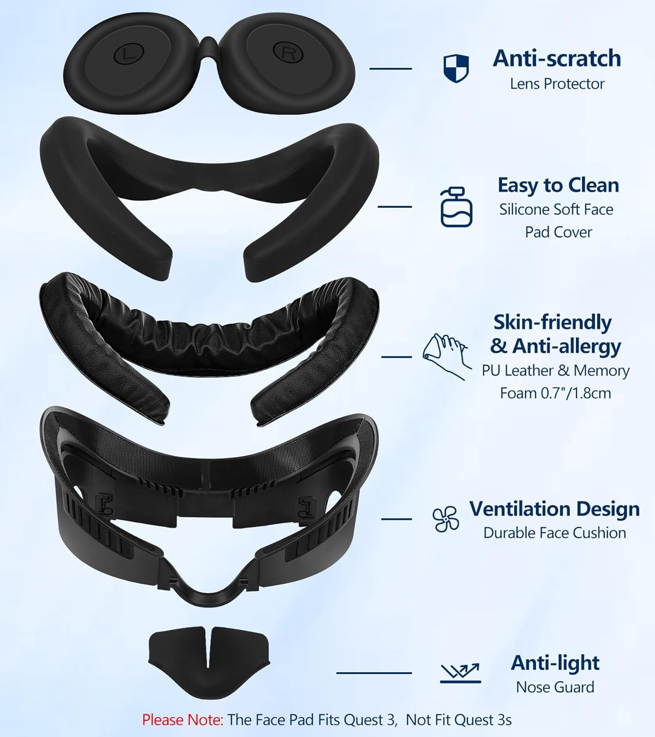 Facial Interface & Face Pad Cushion Compatible with Meta/Oculus Quest 3 Accessor
