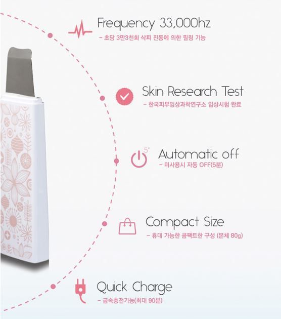 Labelle Ultra Sonic Peel 5L