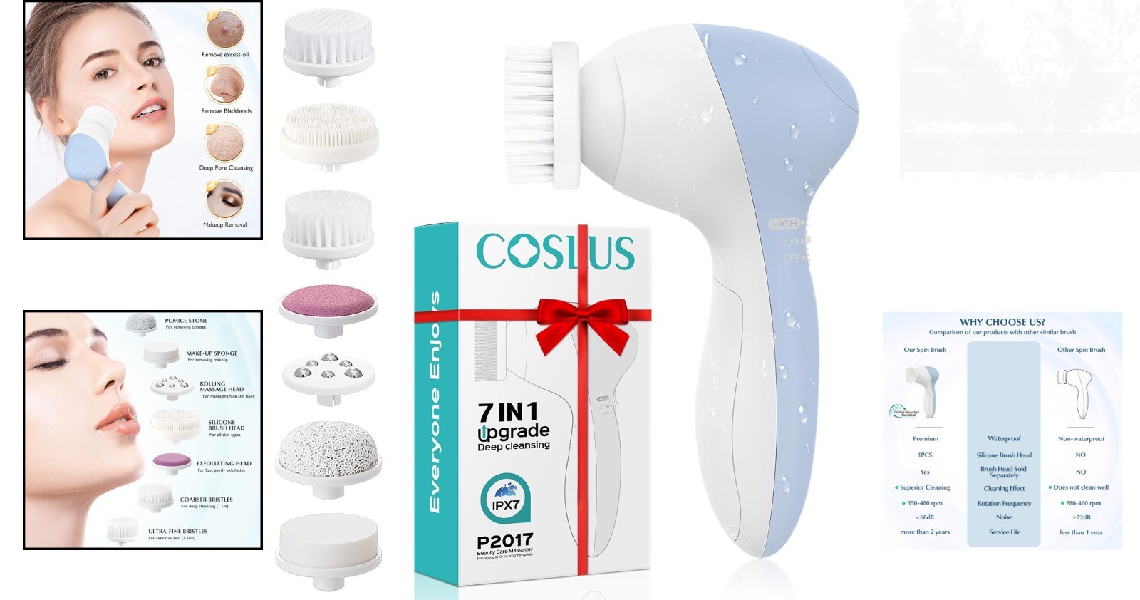 Electric 7-in-1 Facial Exfoliating Brush: Waterproof with Dual Speed Control