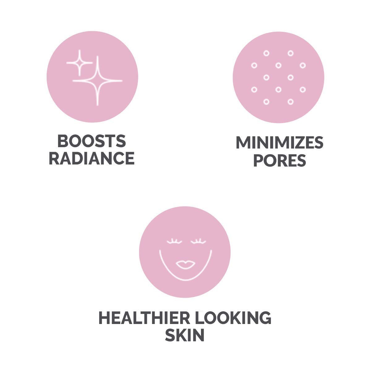 Radiance Facial Cleansing Brush Head Replacement – Compatible with Mia 1, 2, Fit