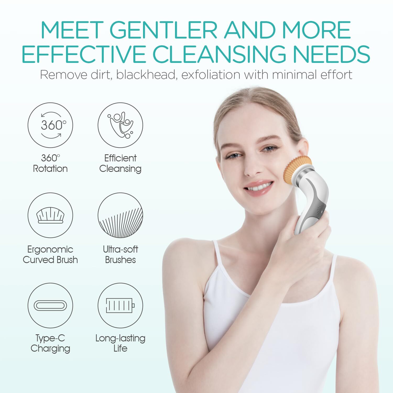 Facial Cleansing Brush-Spin Face Scrubber Exfoliator Rechargeable, 2-Speed Ro…