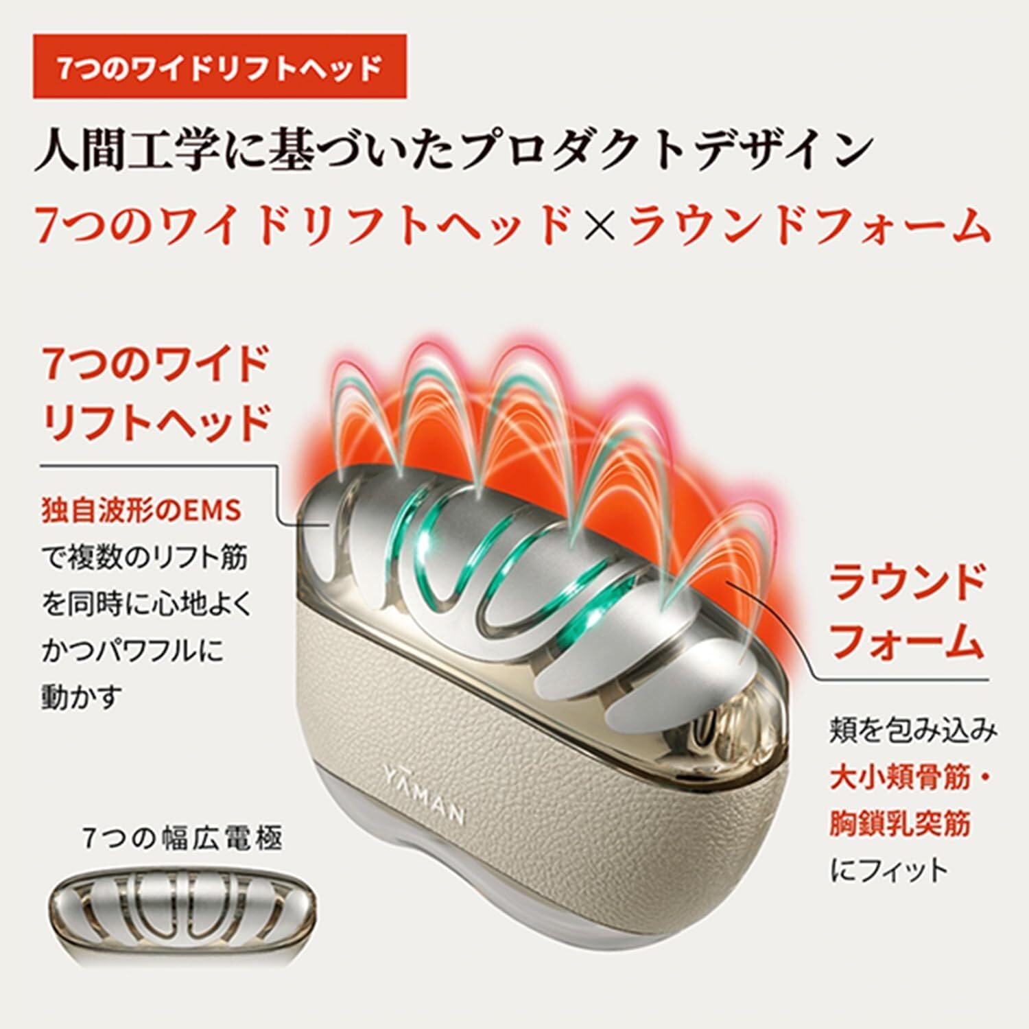 YA-MAN YJFD1N Liftlogy Facial beauty device specializing in lift care