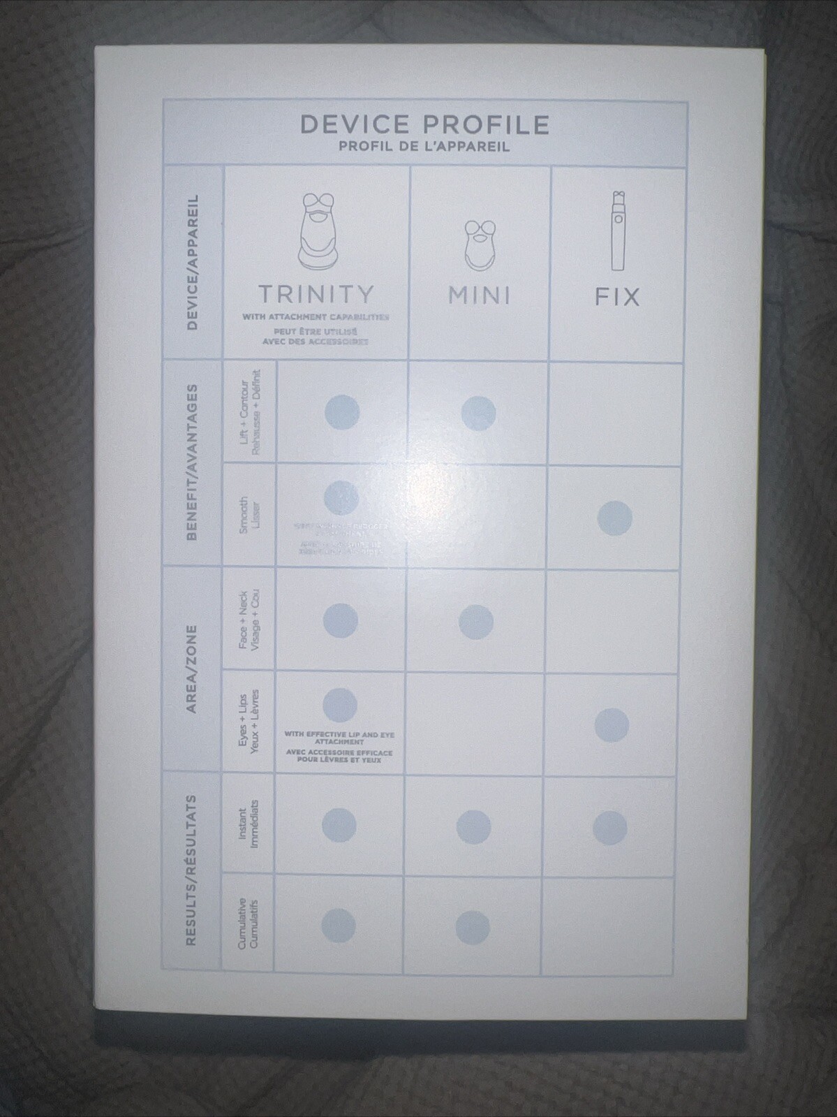 Nu Face Mini Toning Device