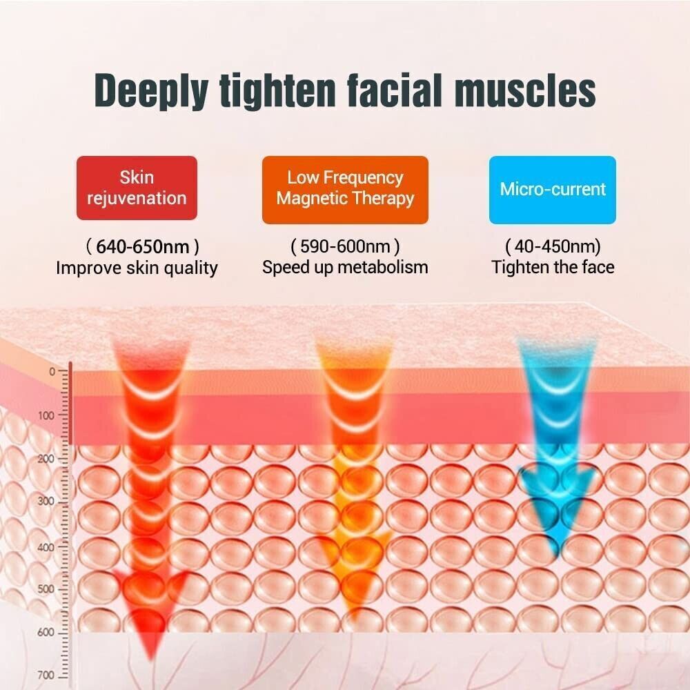 New V-Face Beauty Device – EMS Intelligent Electric Anti-Age Massager for Slimmi