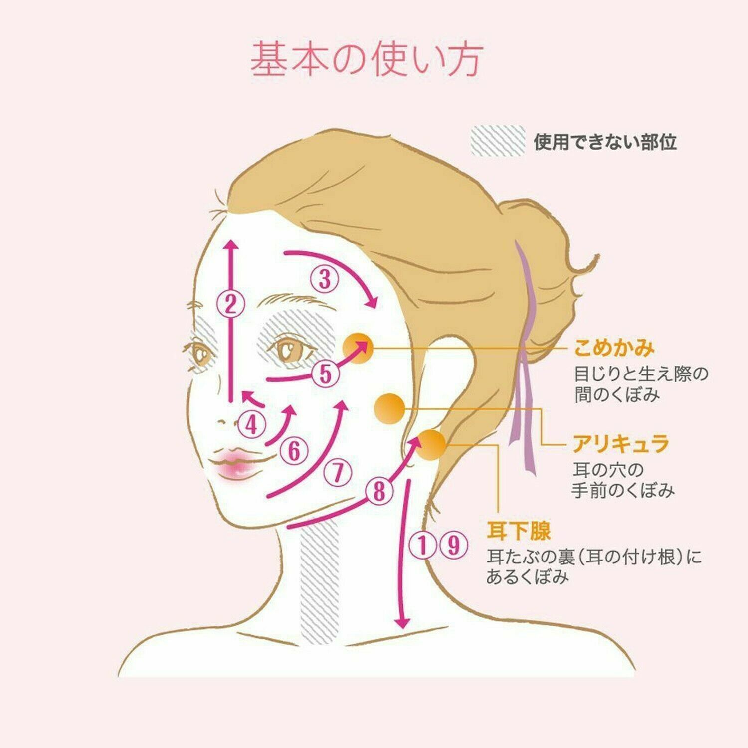 YA-MAN HRF10T RF Beaute Photo PLUS Este Massage Japan Domestic New
