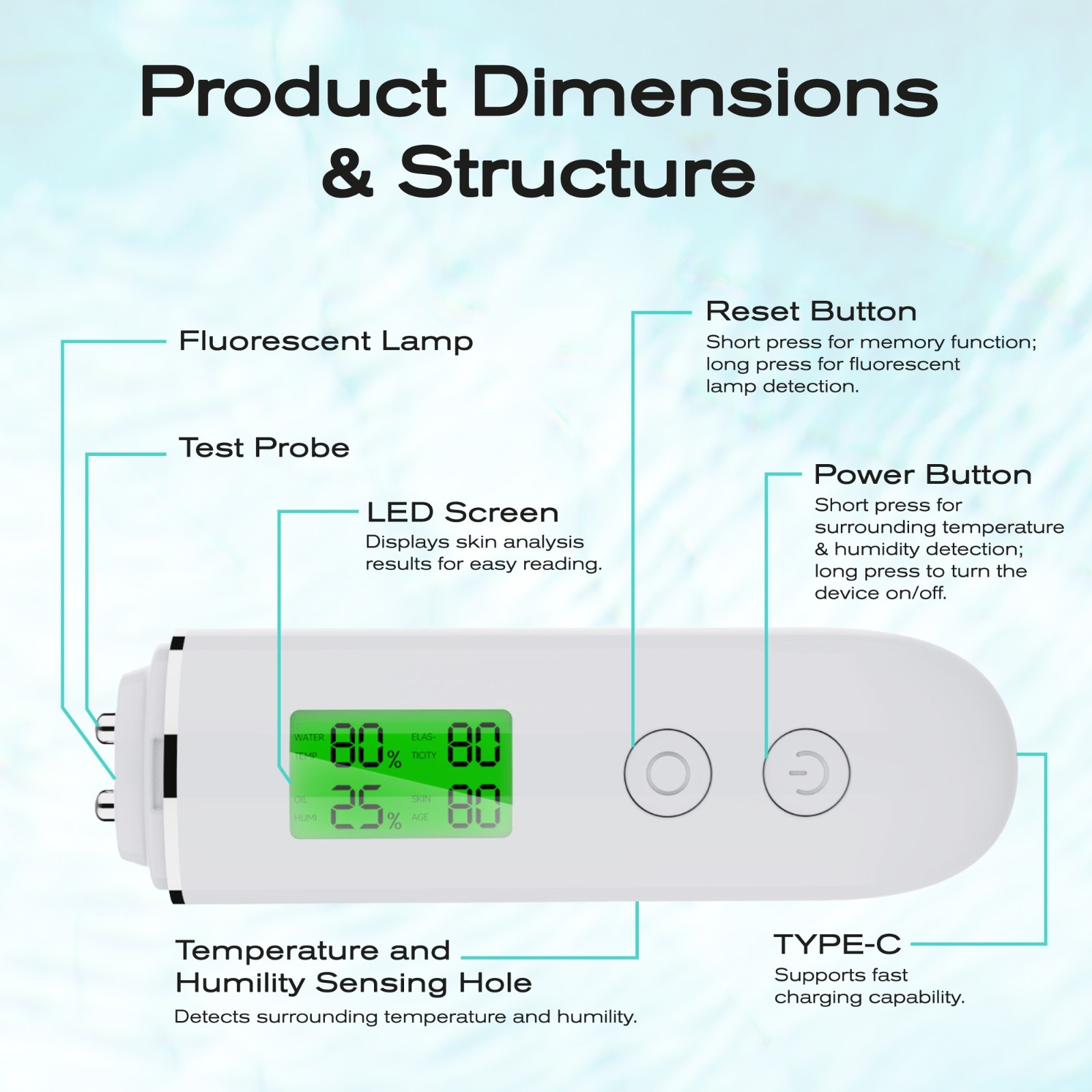 Skin Hydration Tester Monitor – Professional Portable Digital Corneometer