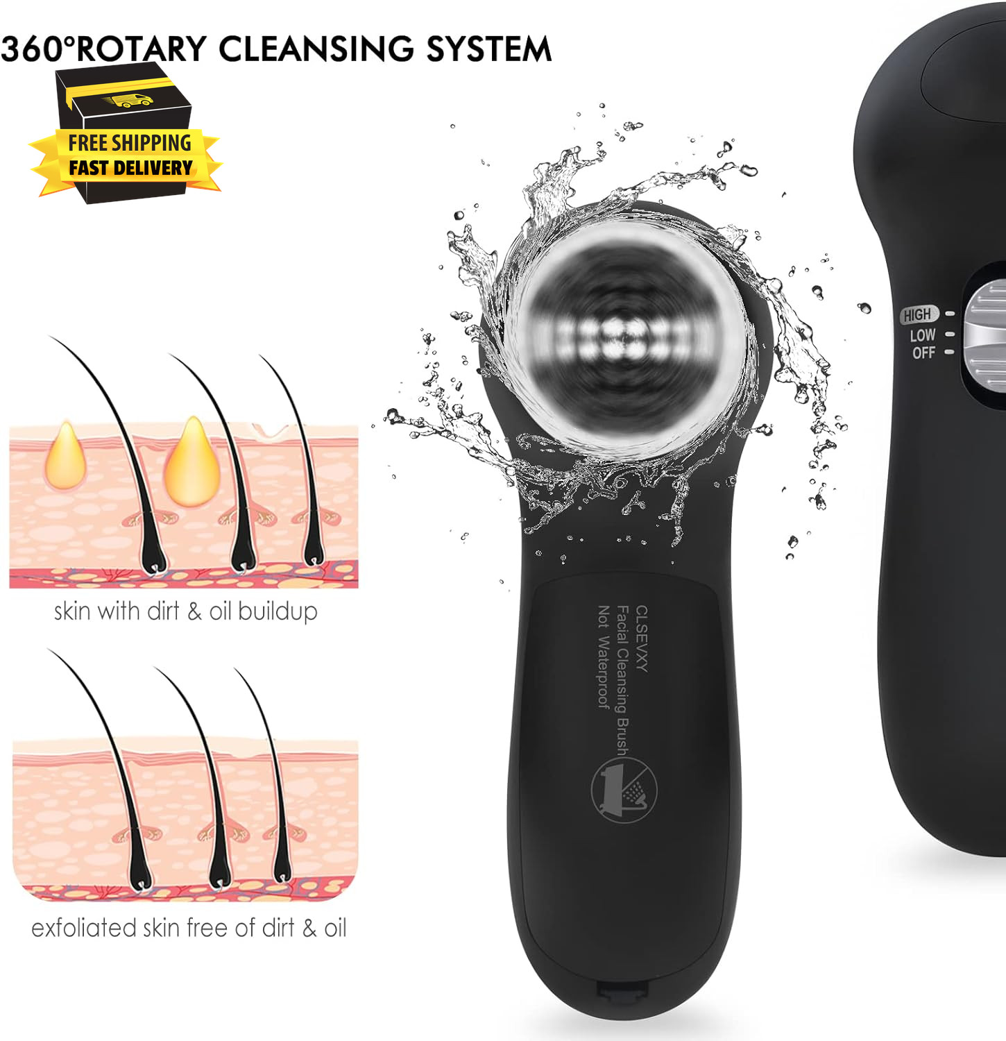 Facial Cleansing Brush Face Scrubber: Electric Face Spin Cleanser Brushes with