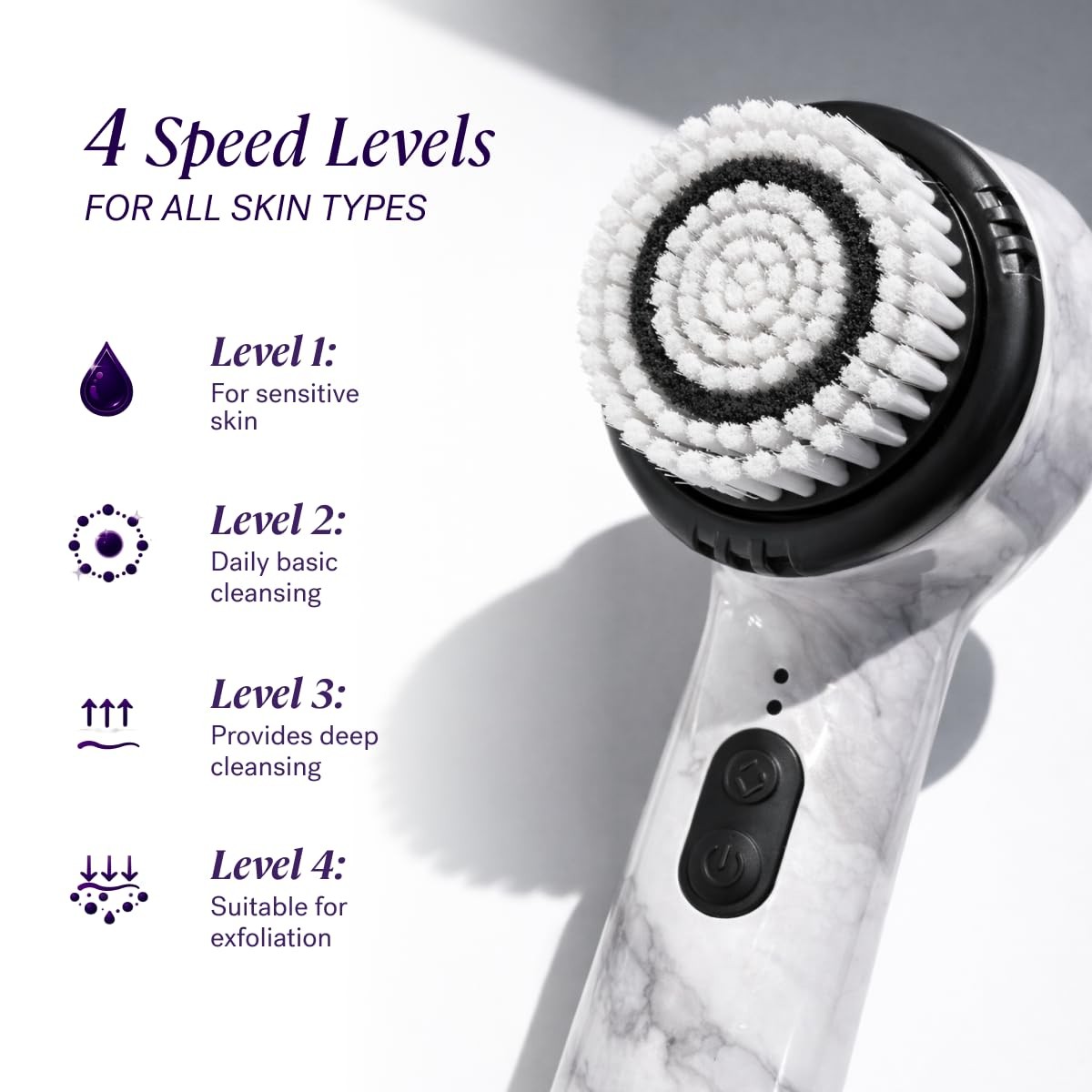 Beauty Soniclear Allure 2024 Best of Beauty Winner Facial Cleansing + Exfoliatio