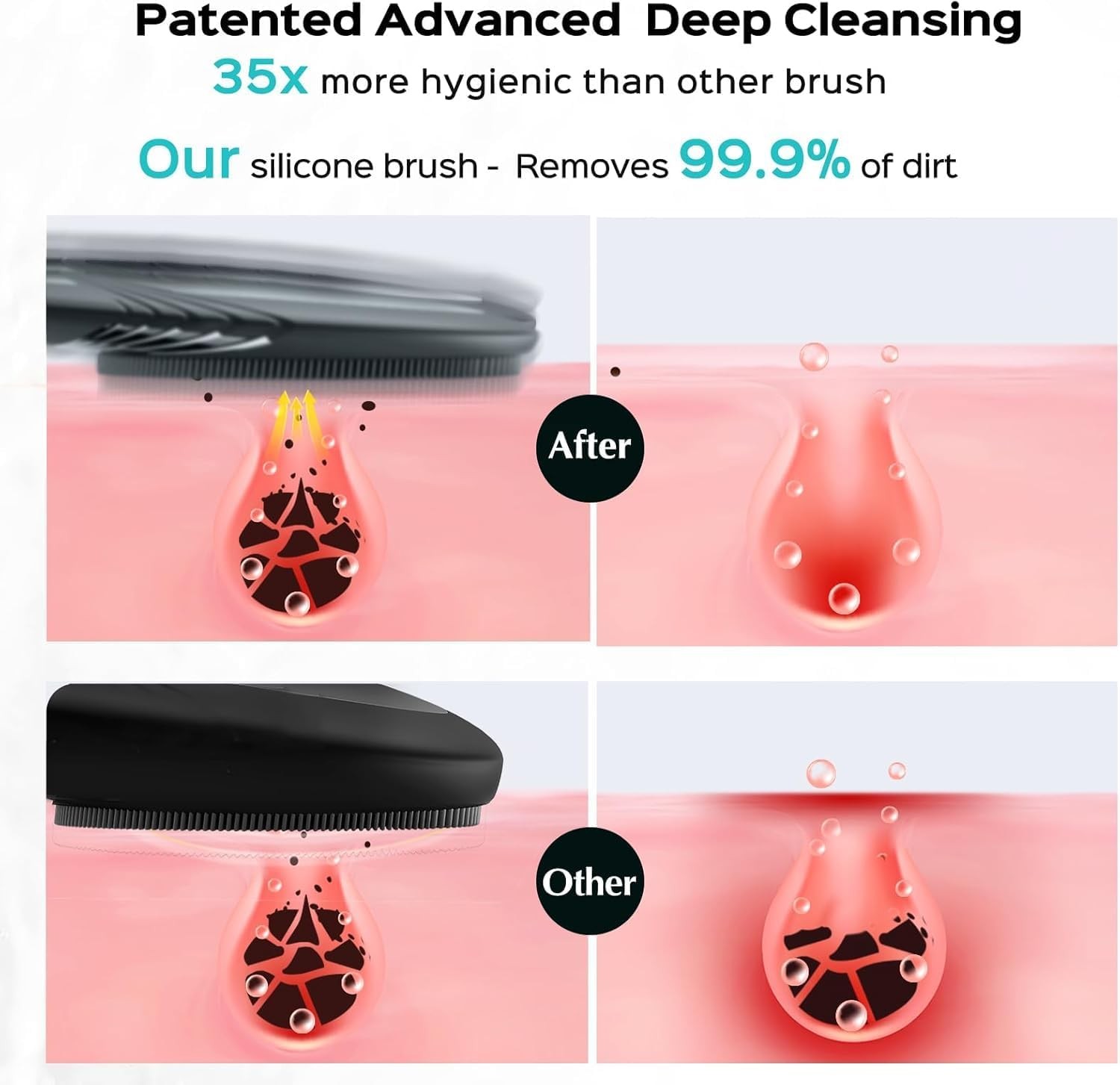 Silicone Facial Cleansing Brush Electric Face Scrubber Deep Clean USB Grey