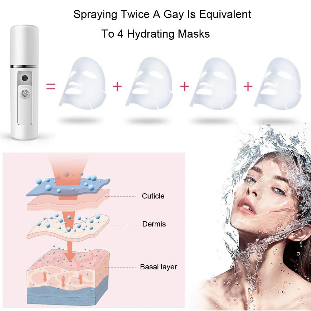 Nano Facial Mister Moisturizing Atomization Humidifier Cool Mist Facial Steamer