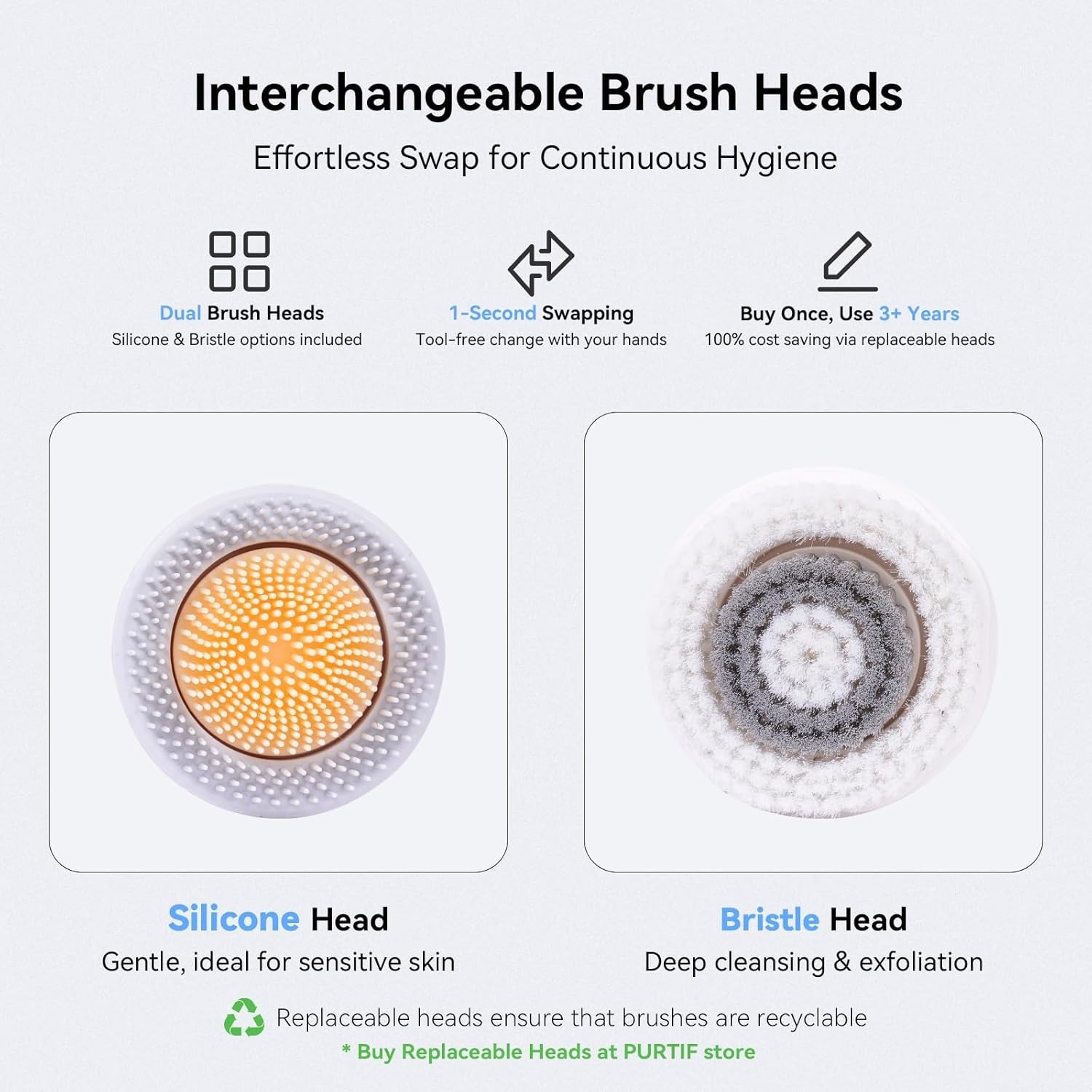 Electric Facial Cleansing Brush, Silicone Face Scrubber Exfoliator for Women