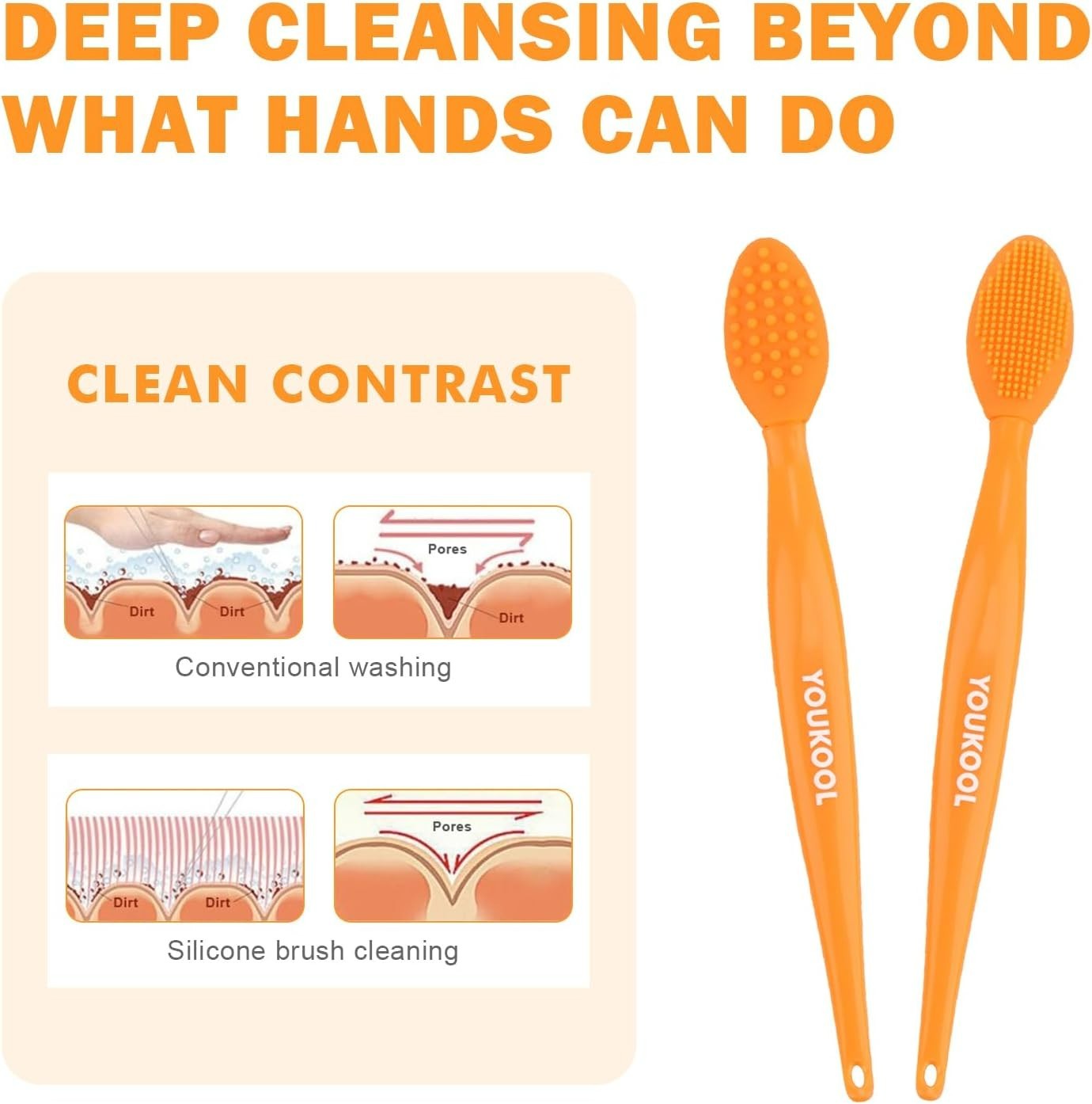 Pore Cleansing Silicone Facial Brush | Face Scrubber & Massager for Blackhead…
