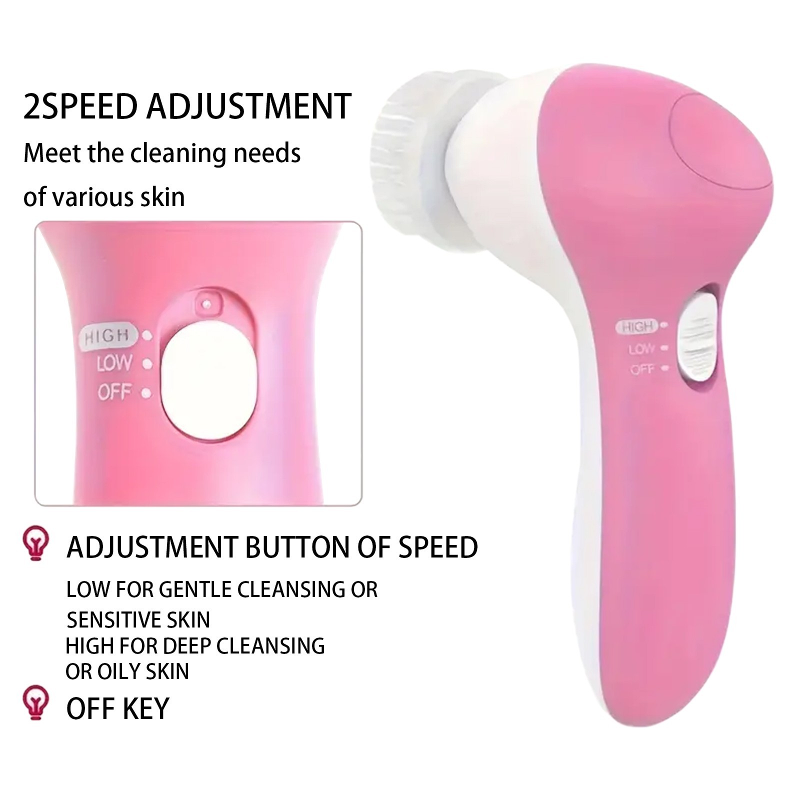 7-in-1 Electric Facial Cleansing Brush-Deep Clean & Exfoliate for All Skin Types