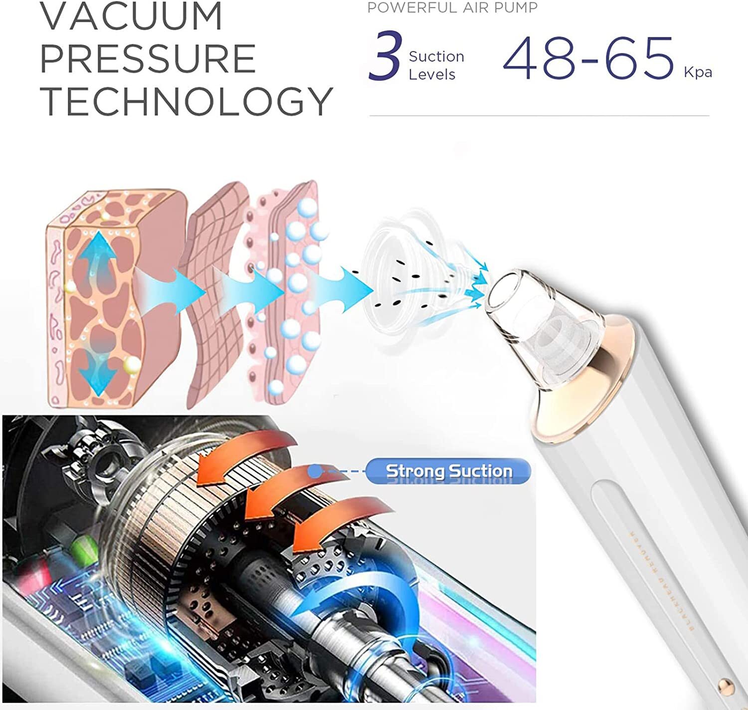 Blackhead Remover Pore Vacuum,Newest Upgraded USB Rechargeable Facial (White)