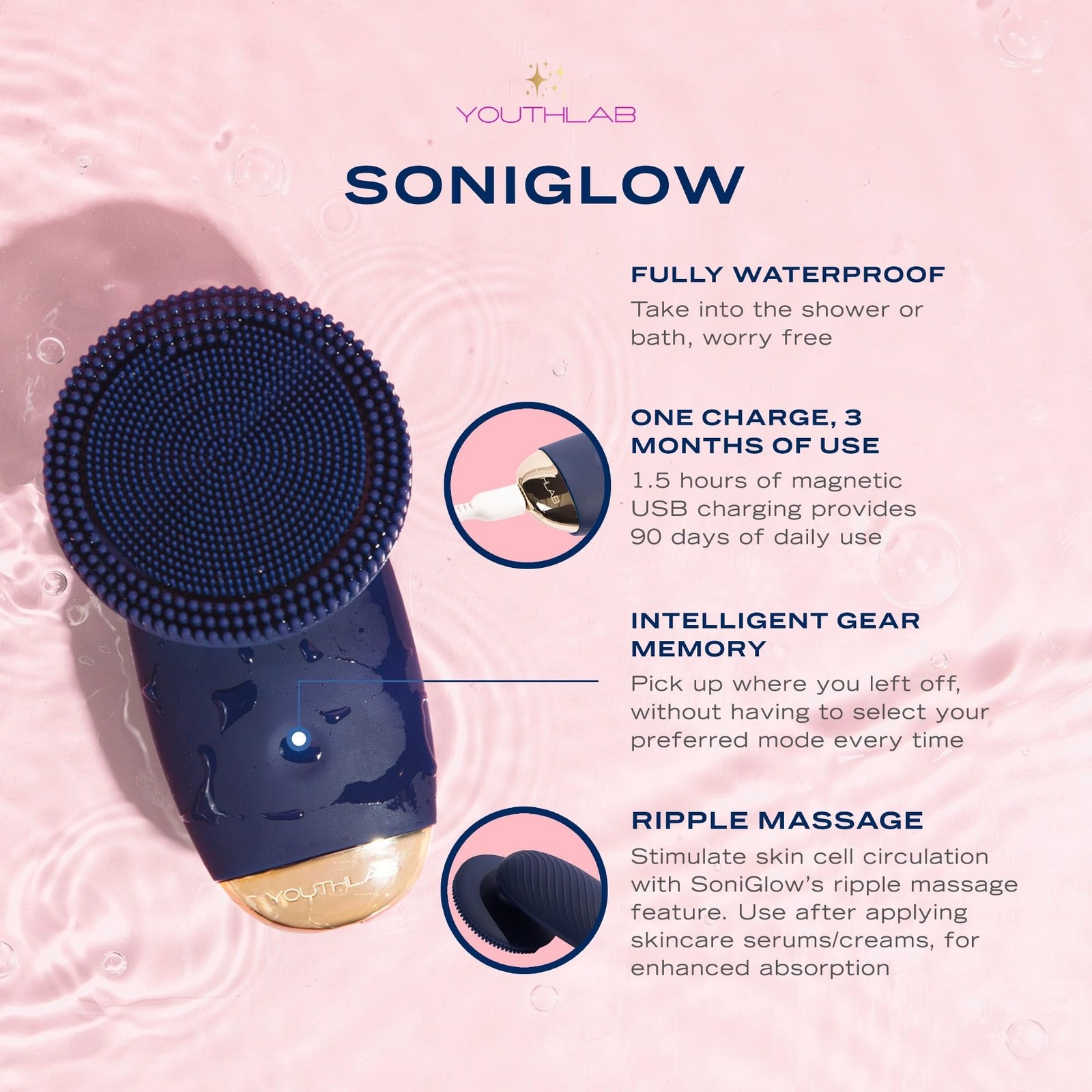 SoniGlow Silicone Scrubber/Cleansing Brush – Vibrating Skincare Scrubber Tool…