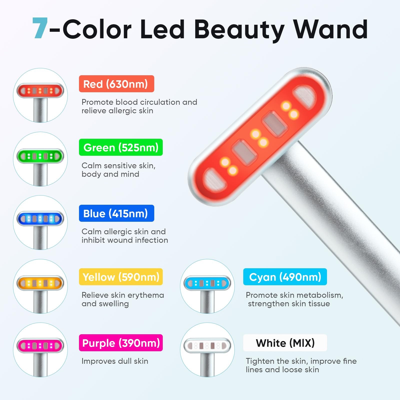 AUSLKA Red-Light-Therapy-Wand, 7 in 1 LED Light Facial Wand for Face, Blue