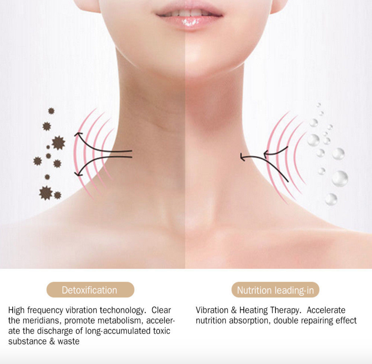 Neck Care and Wrinkle Removal Device – Reduce Double Chin