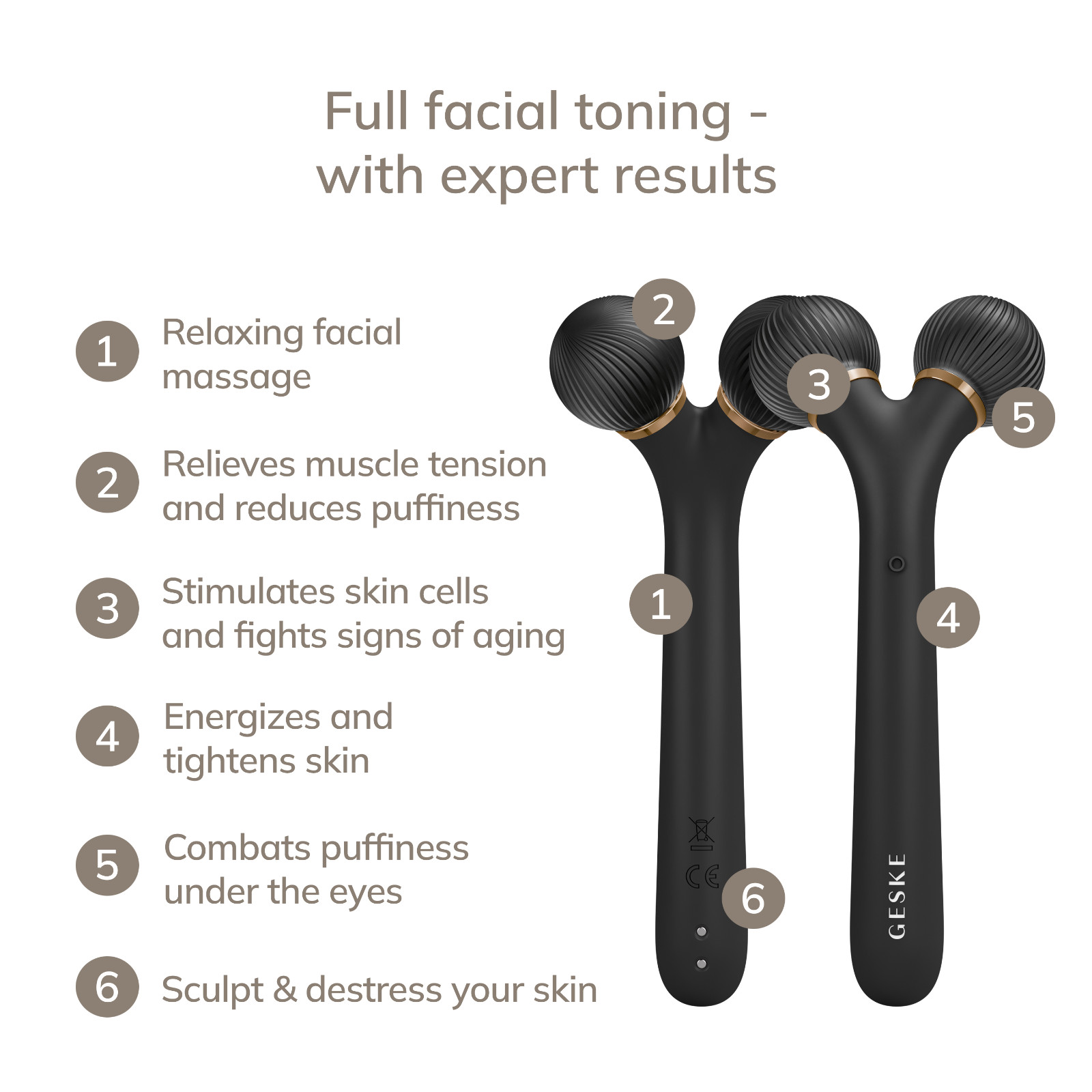 GESKE Sonic Facial Roller 4 in 1| Derma Roller | Facial Dermasmooth Stimulator