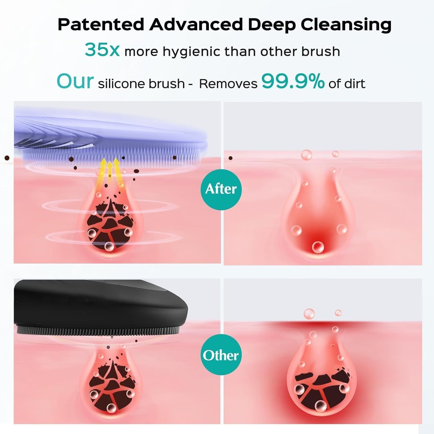Rechargeable Facial Cleansing Brush – Compact Travel Face Scrubber, 5 Modes, Sil