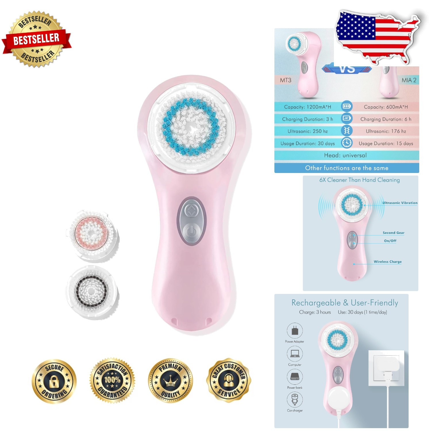Sonic Facial Cleansing Brush – Rechargeable, 2-Speed, Gentle Exfoliator, All …