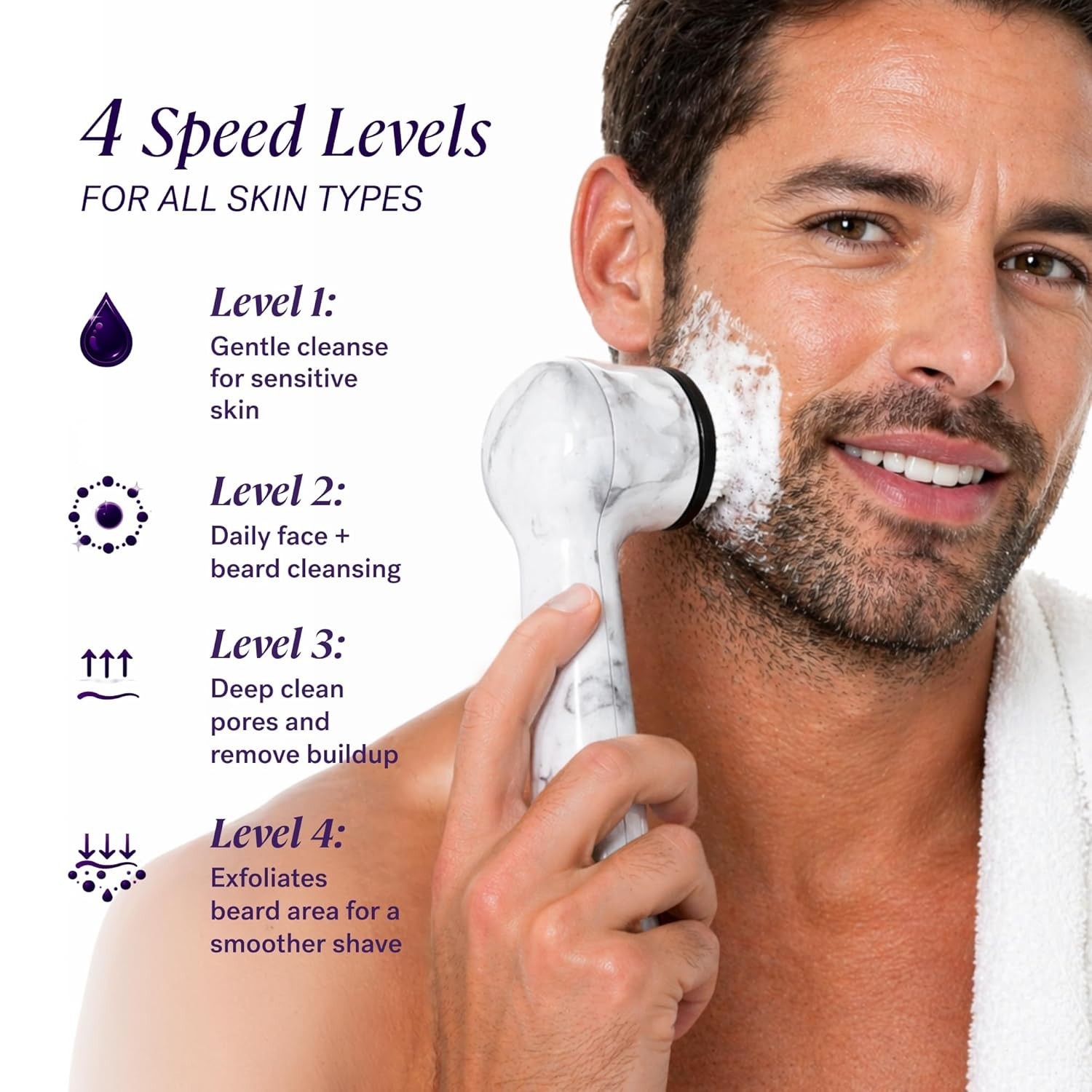 Soniclear Allure 2026 Facial Cleansing Brush with Exfoliation, Sonic No