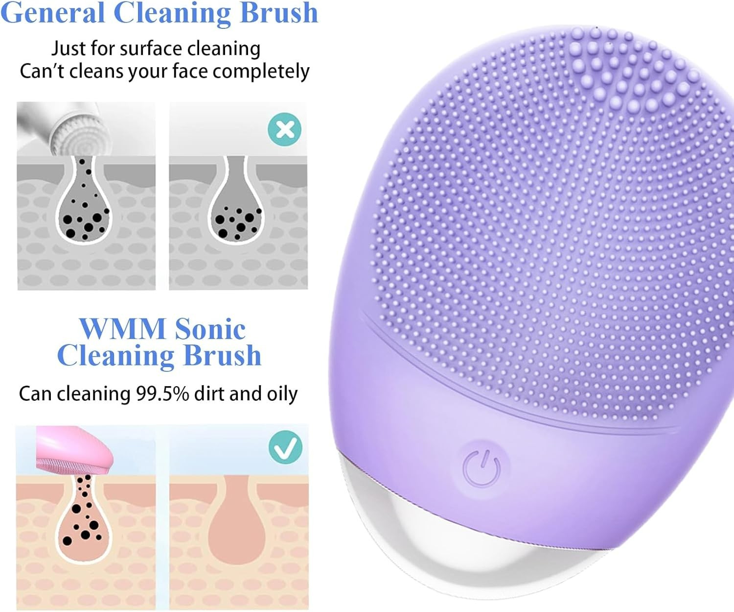 Gentle Exfoliating Facial Brush: Sonic Vibration & USB Rechargeable Design