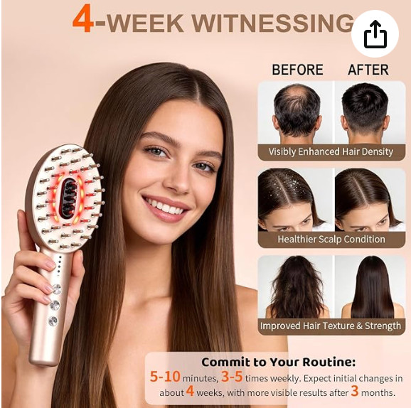 Abvot EMS Lift Brush-3 in 1 for scalp, face, body-Scalp massager-hair growth
