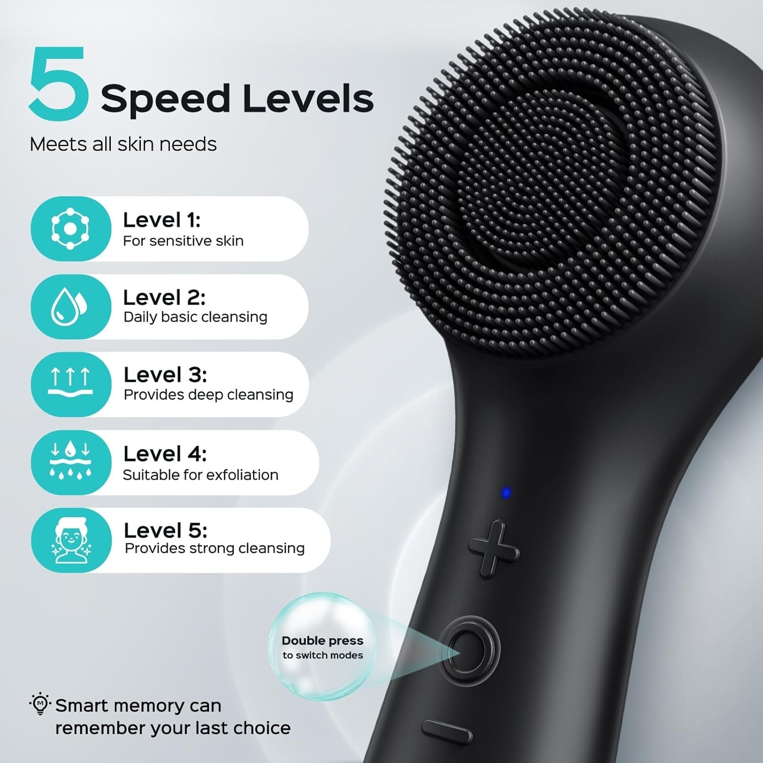 Facial Cleansing Brush Silicone Electric Exfoliator FBS03 Spin Vibration