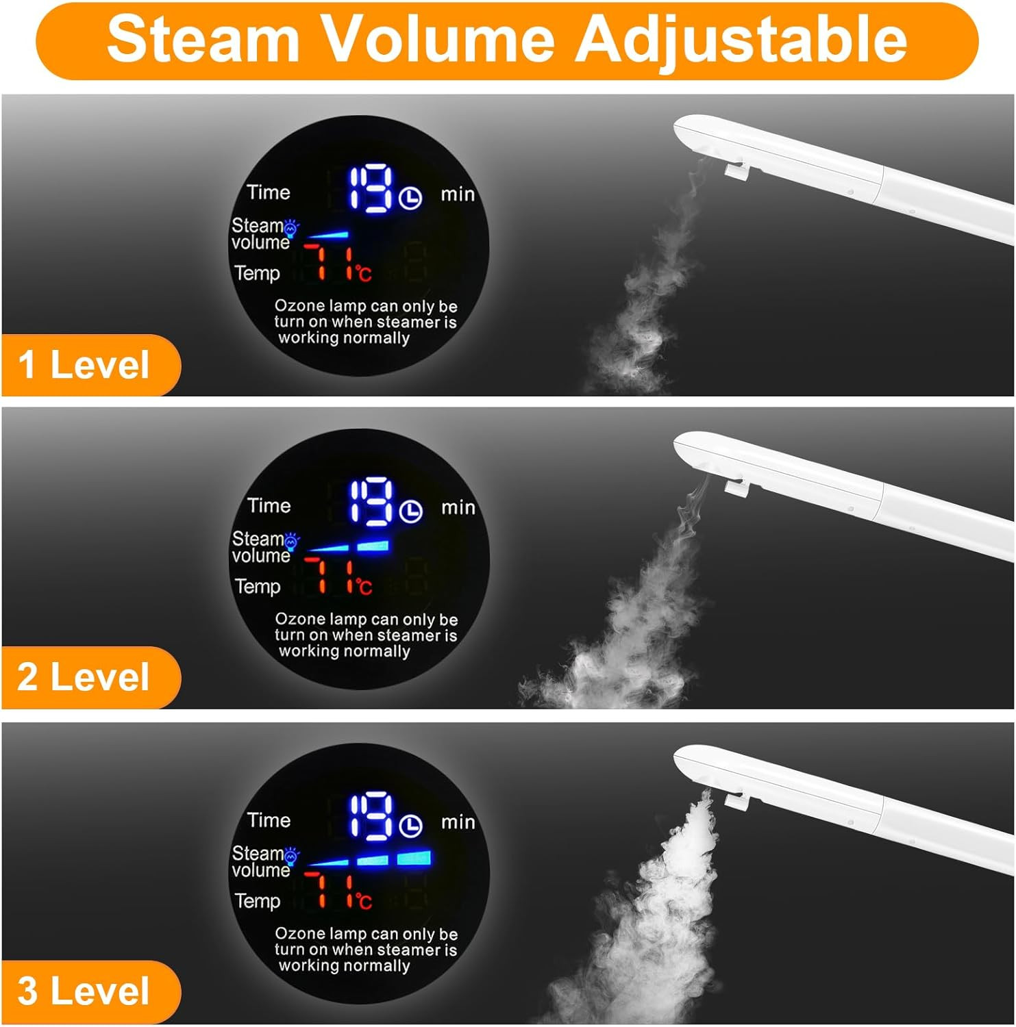 Professional Facial Steamer, Vaporizador Facial with Steam Adjustable & Timer, M