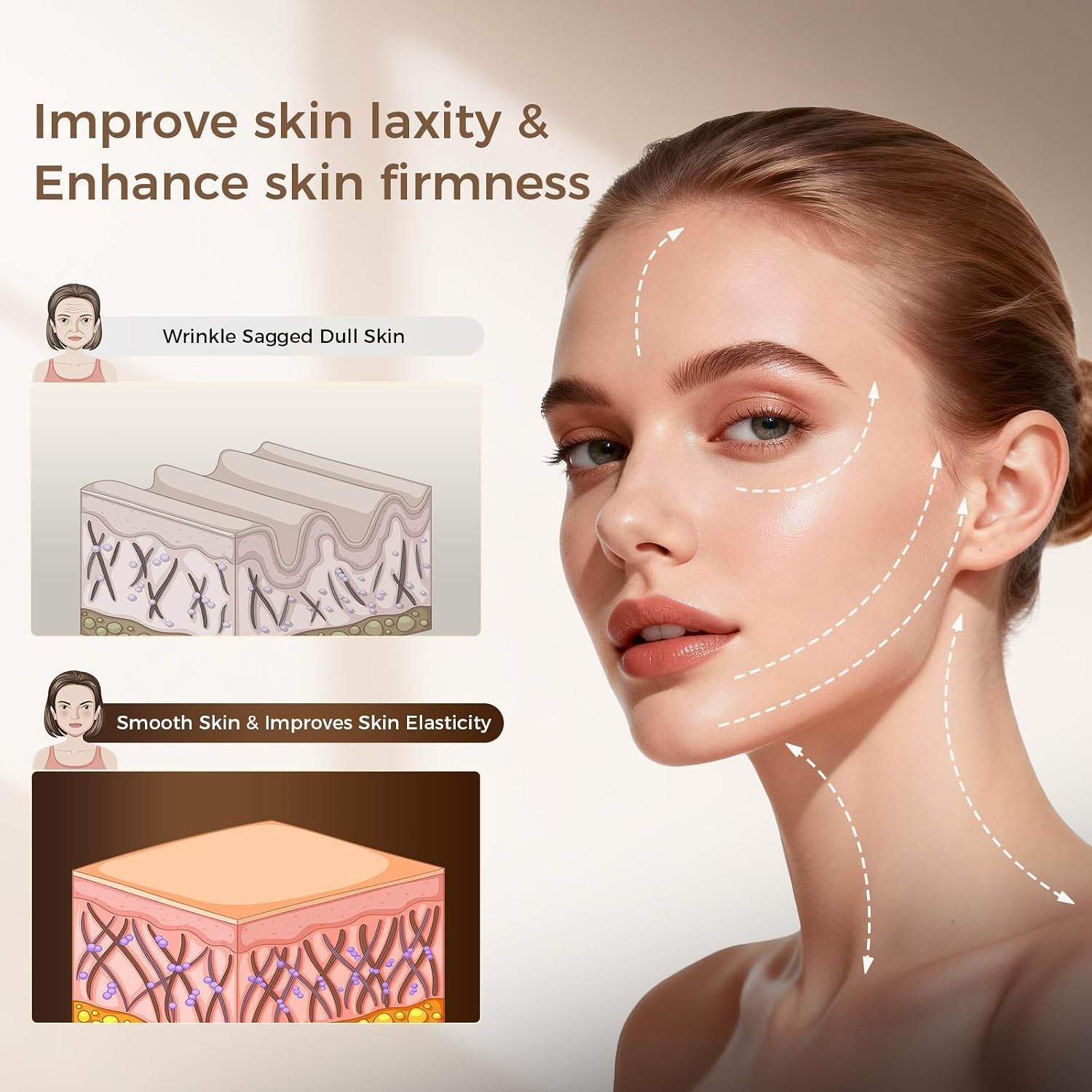 Facial Microcurrent Device 4 Modes Red Light Therapy Skin Tightening Tool