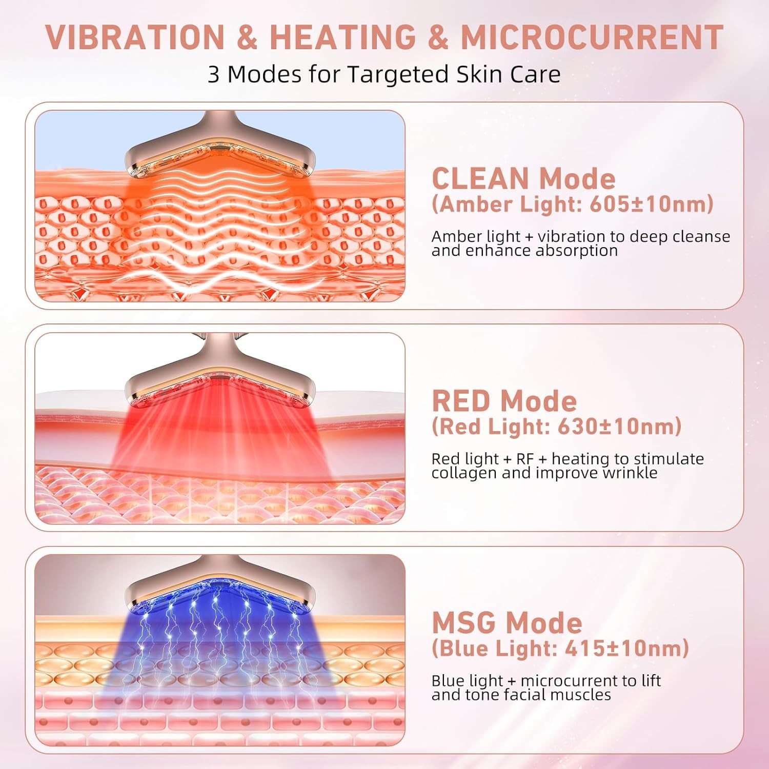 Ergonomic Microcurrent Facial Massager – Deep Cleansing & Skin Lifting Device