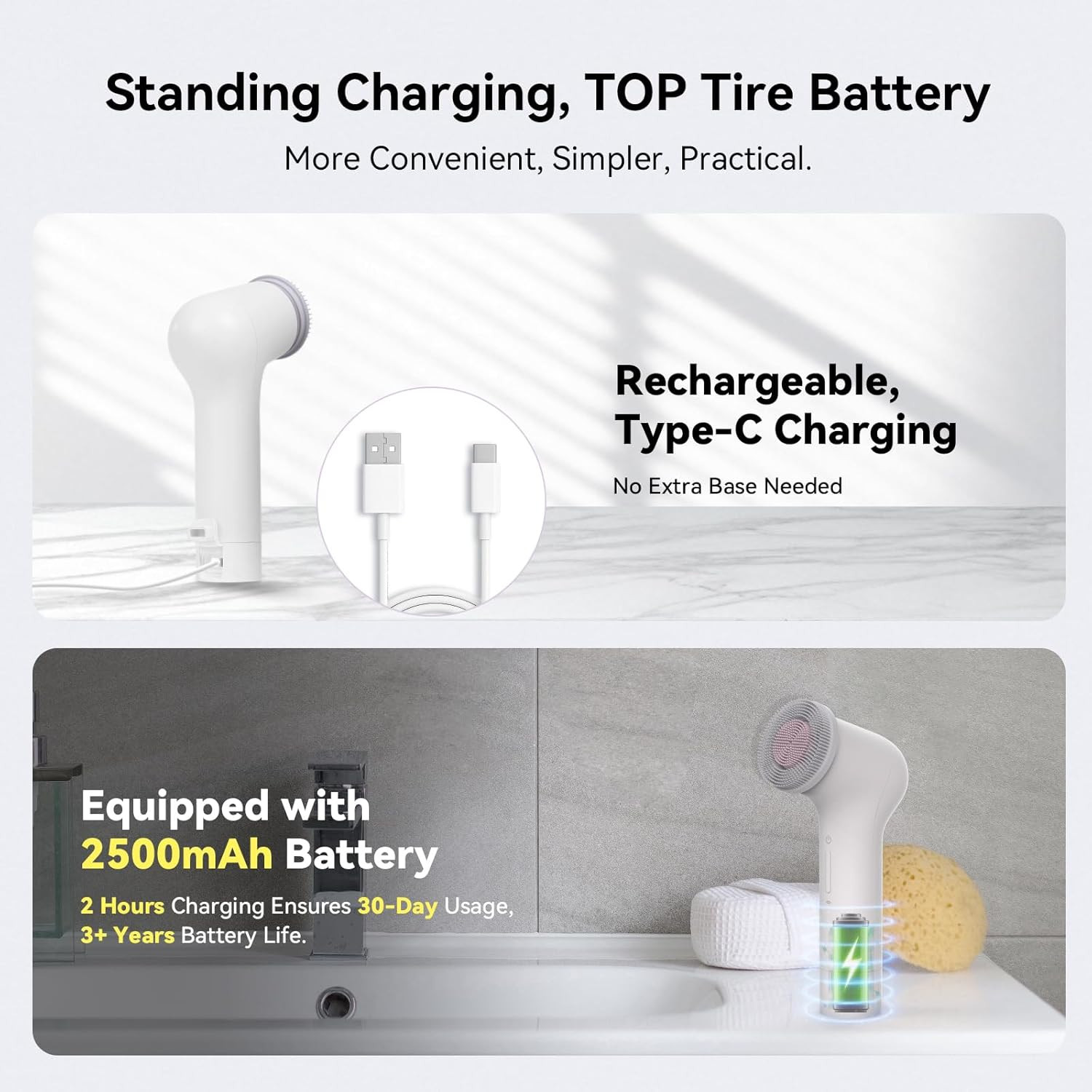 Electric Facial Cleansing Brush – Rechargeable Silicone Face Scrubber Exfoliator
