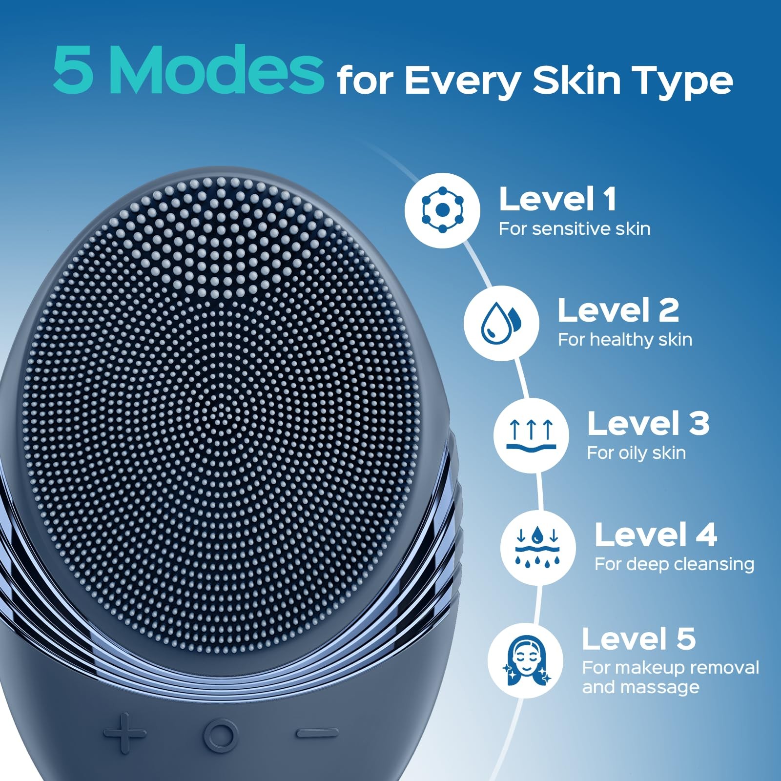 FBS01 Facial Cleansing Brush Face Scrubber: Portable Silicone Waterproof Rech…