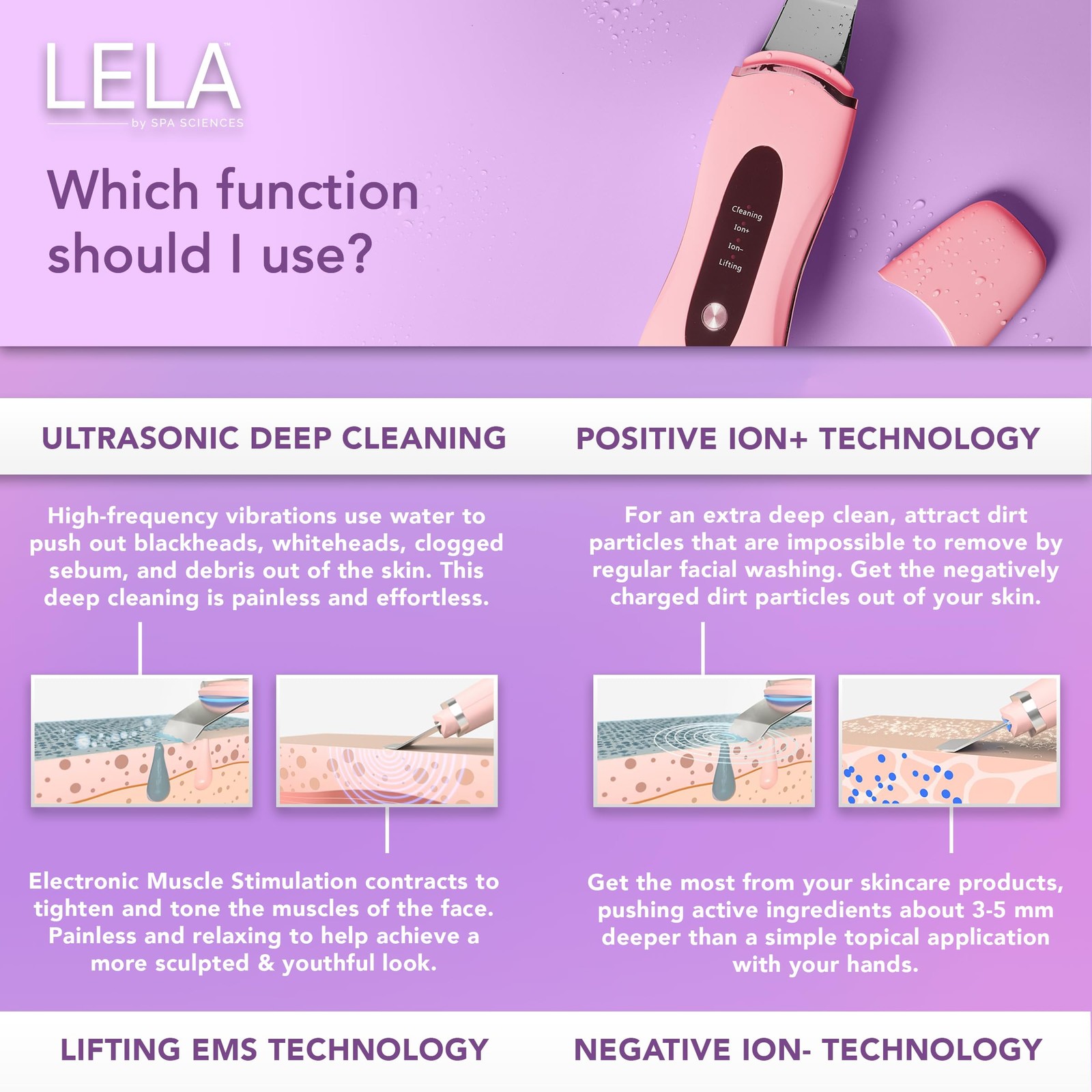 Spa Sciences – LELA – 4-in-1 Facial Spatula for 1 Count (Pack of 1), Pink
