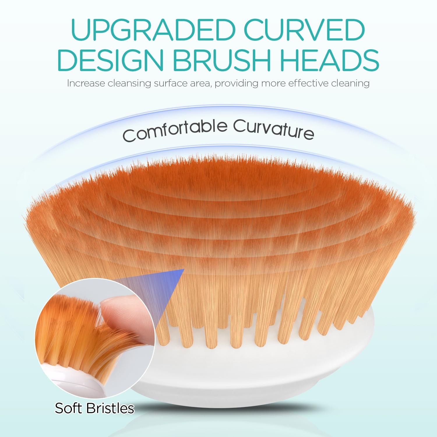 Cleansing Brush-Spin Scrubber Exfoliator Rechargeable, 2-Speed Rotation, Wash…