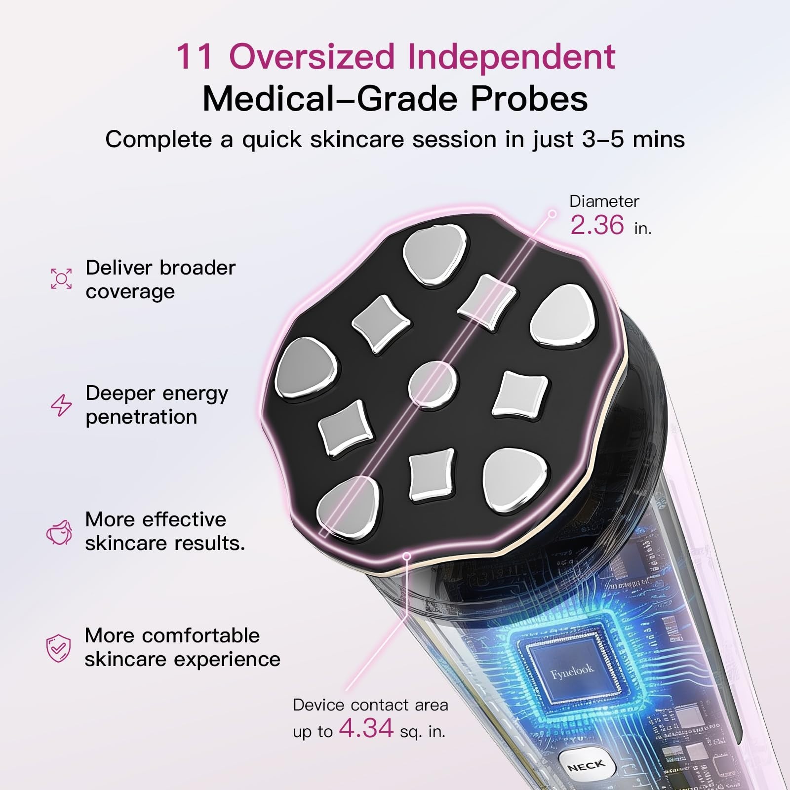 4-in-1 Microcurrent Facial Device with Red & Blue Light Therapy for Neck, Face &