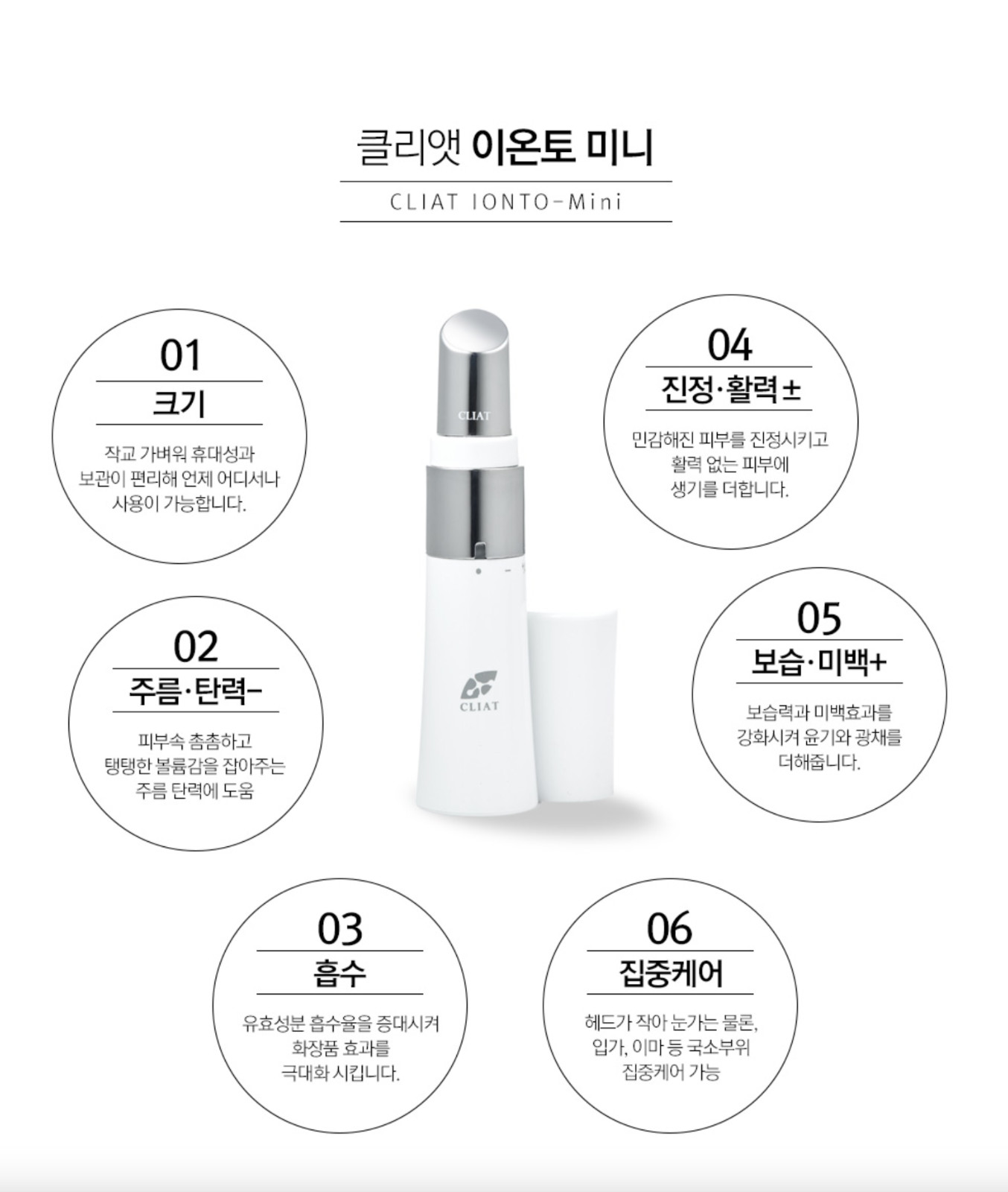 Clean At Ionto Mini Galvanic Ion Massager Skin Care Device