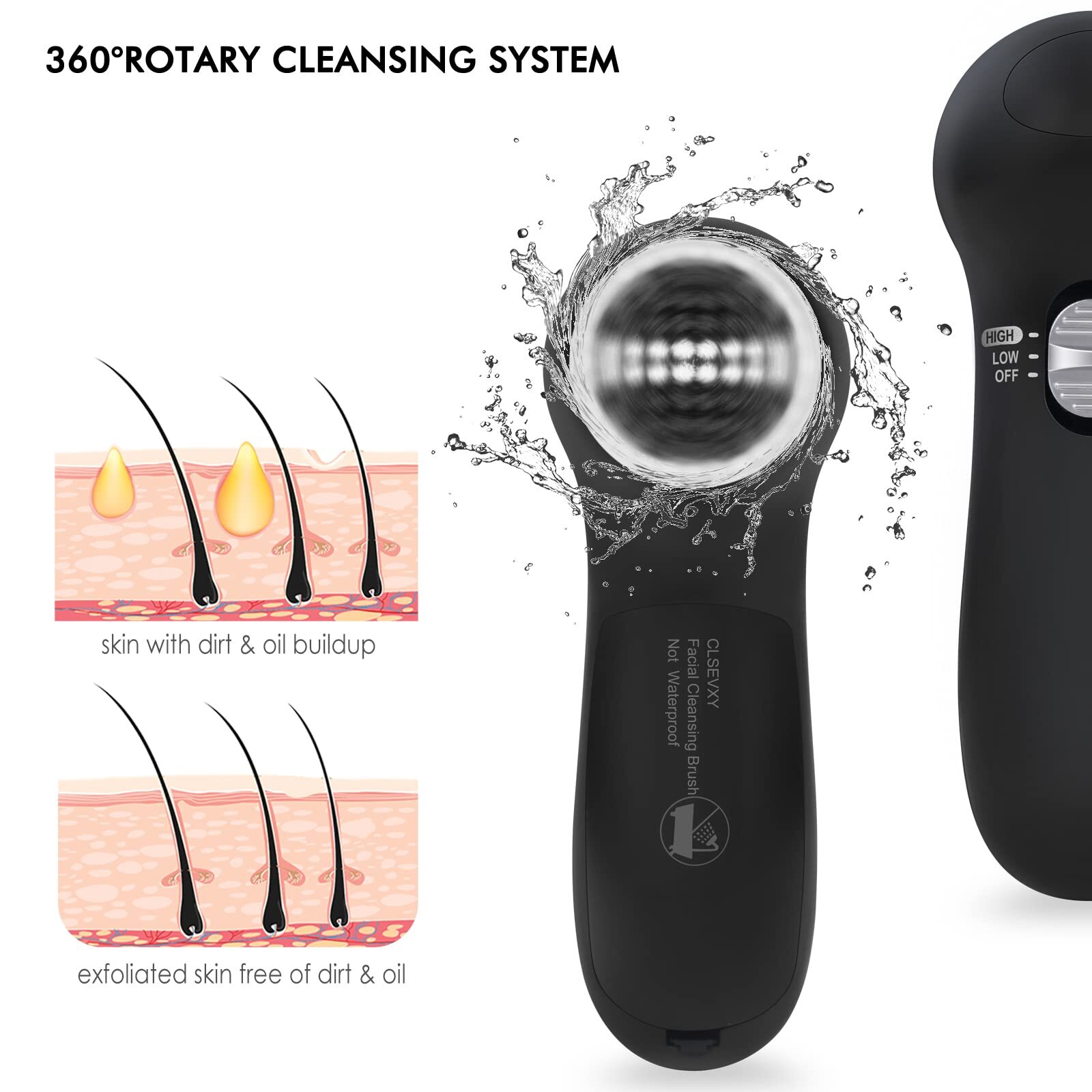Facial Cleansing Brush Face Scrubber with 6 Brush Heads for Removing Blackhead