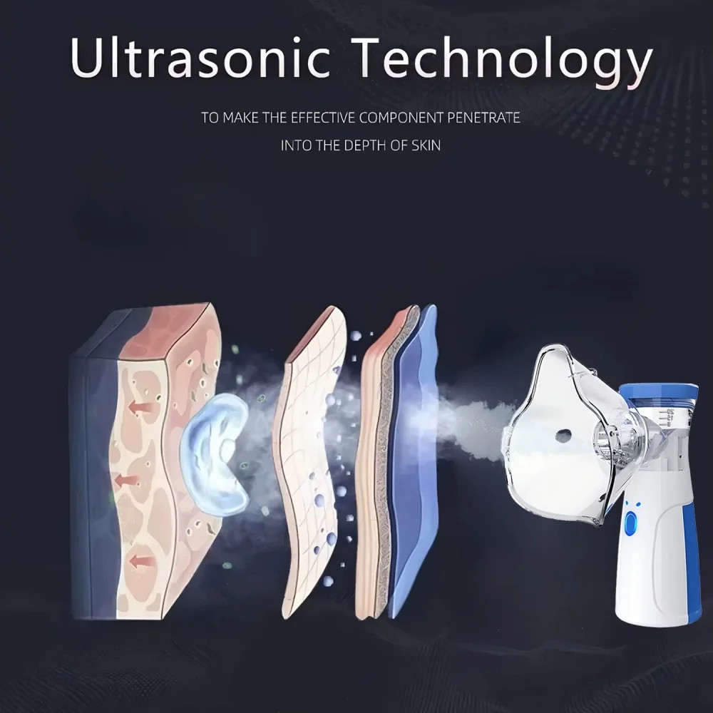Revitalize Facial Steamer and Humidifier 2-in-1 Nano Ion Mist for Skin