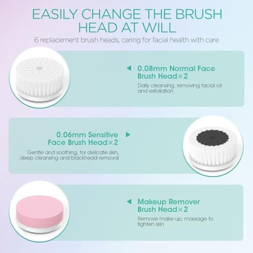 Electric Facial Cleansing Brush – Rechargeable Exfoliating Scrubber for Deep Cle