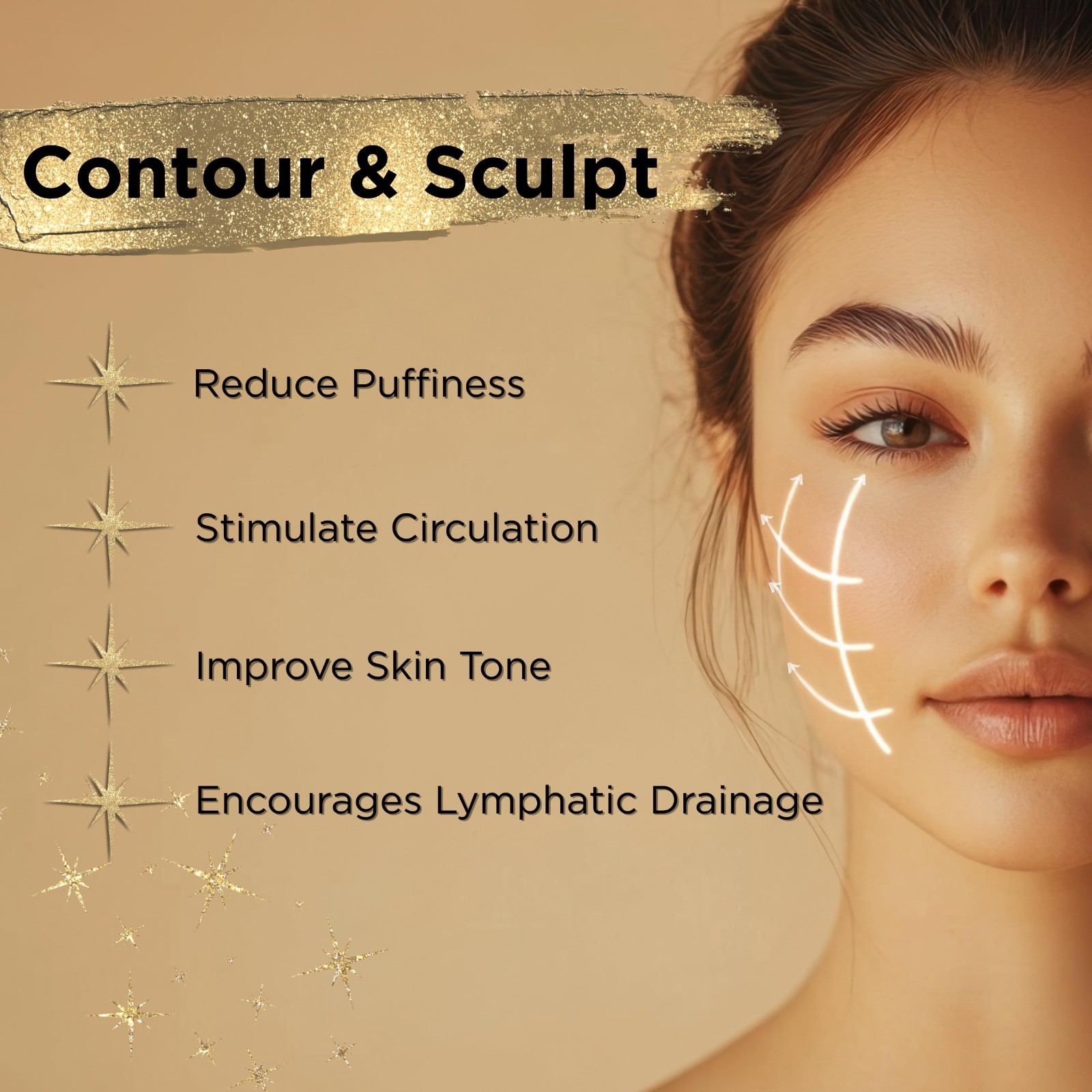 Lymphatic Contour Brush Set for Face Sculpting, Ultra Soft Bristles, Reduces Puf