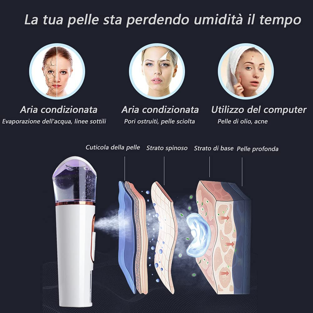 Handy Nano Mist Sprayer with Skin Analyzer Moisture Tester, Portable Facial Atom