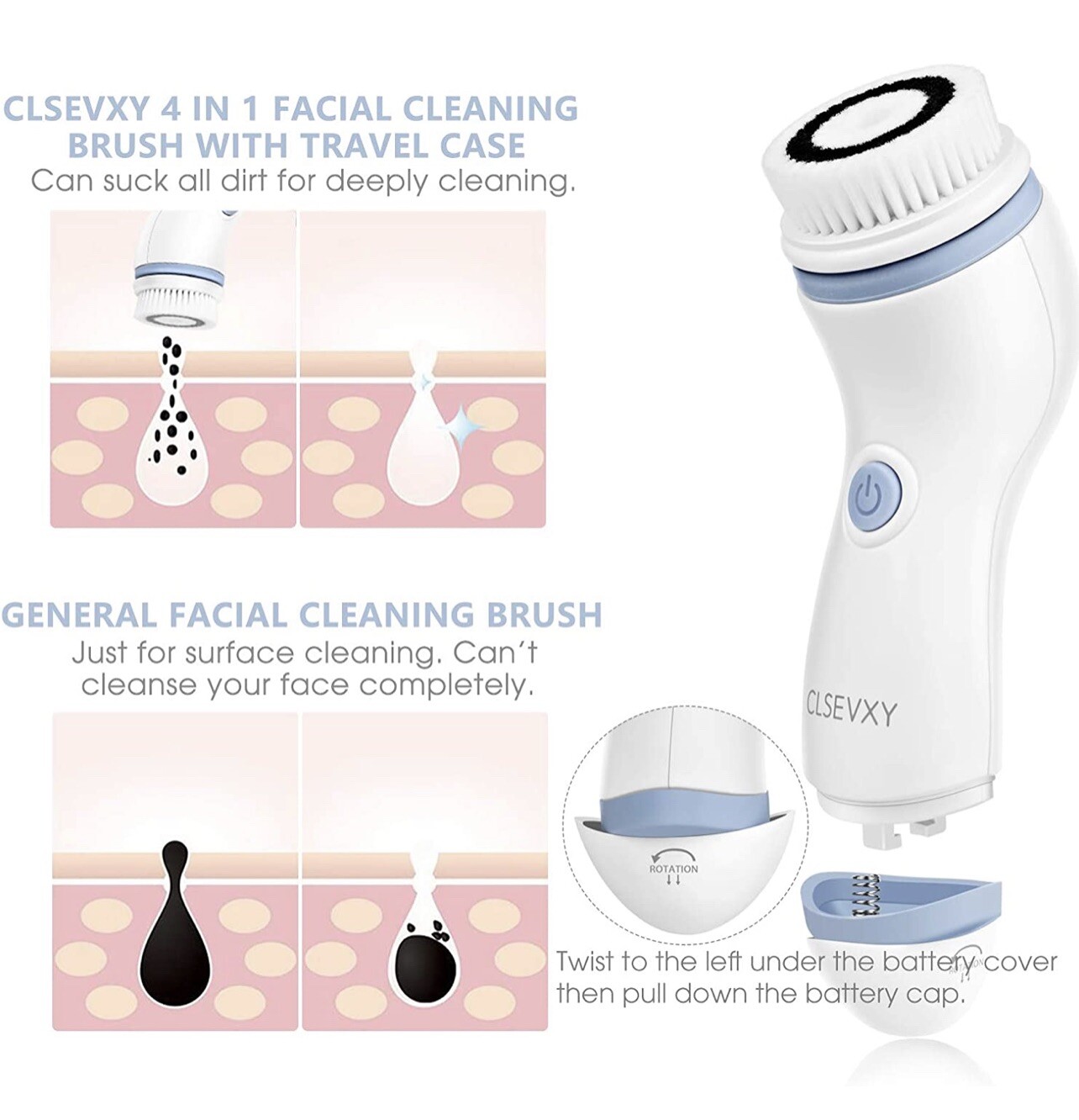 Water-Resistant Facial Cleansing Spin Brush Set w/4 Interchangeable Brush Heads